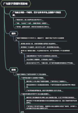 广岛原子弹爆炸的影响