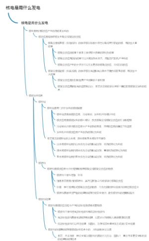 核电是用什么发电