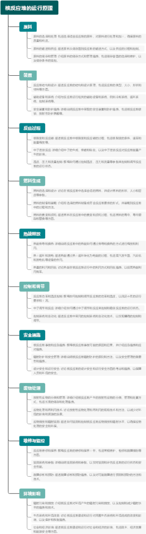 核反应堆的运行原理