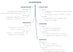 高校高质量发展问题