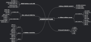 高校教师资格证怎么报名