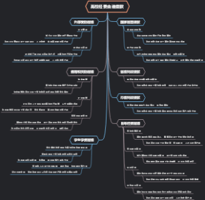 高校经费由谁拨款