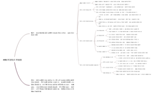 高新区学校片区规划