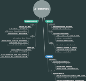 高一寒假规划与目标