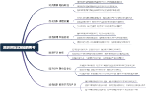 高职高质量发展的思考