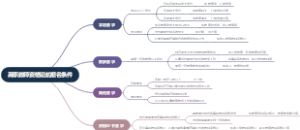 高职教师资格证的报名条件