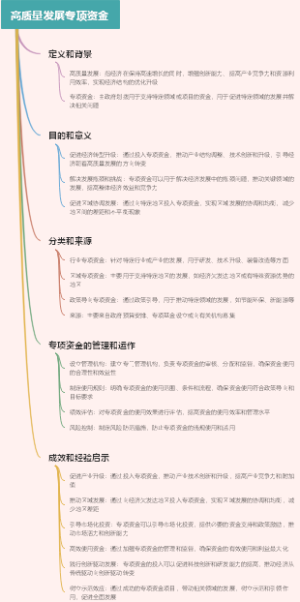 高质量发展专项资金