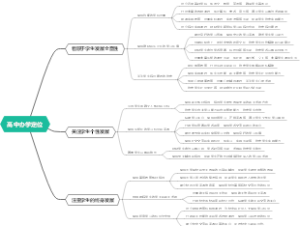高中办学定位