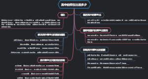 高中的师生比是多少