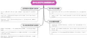 高中生住校可以随便回家住吗
