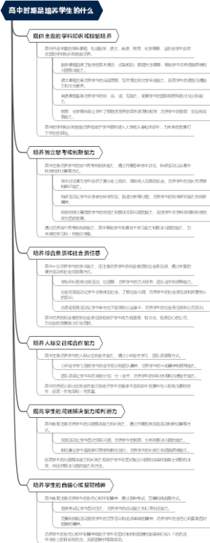 高中时期是培养学生的什么