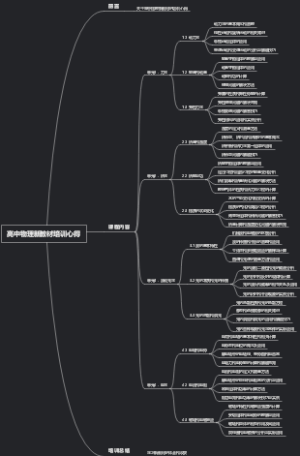 高中物理新教材培训心得