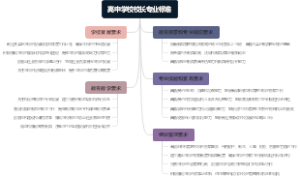 高中学校校长专业标准