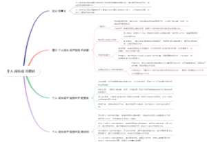 个人成长成才规划