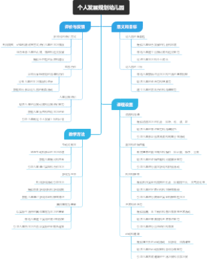个人发展规划幼儿园