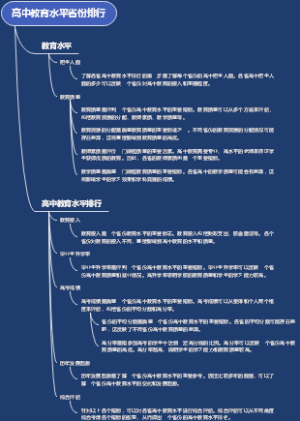 高中教育水平省份排行