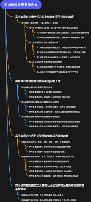 高中教育在我国的定义