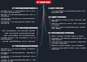 核工业数字化转型