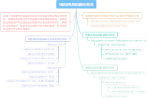 核能发电的能量转化形式