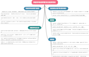 核能发电是核聚变还是核裂变