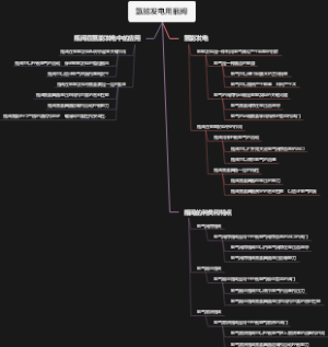 氢能发电用瓶阀