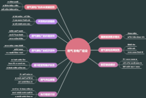 燃气发电厂建设