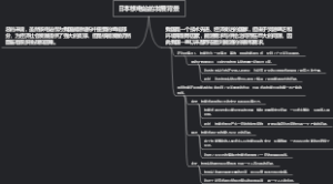 日本核电站的发展背景