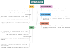 水安全水生态水环境