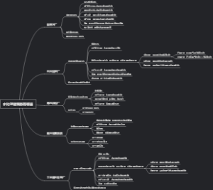 水处理建筑物有哪些