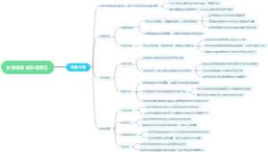 水质在线自动检测仪
