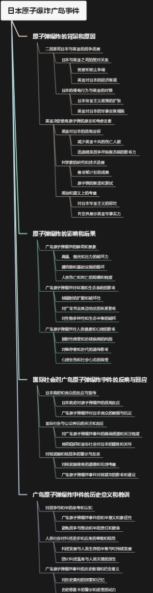 日本原子爆炸广岛事件