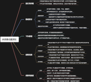 水质自动监测仪