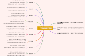 个人阅读计划表二年级