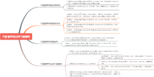 工程管理可以评工程师吗