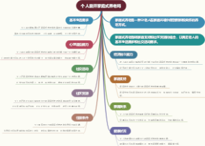 个人能开家庭式养老吗