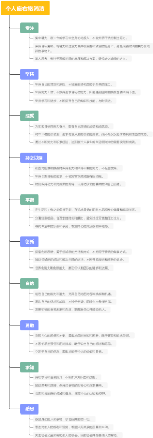 个人座右铭简洁