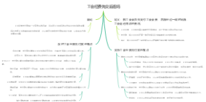 工会经费先交后返吗