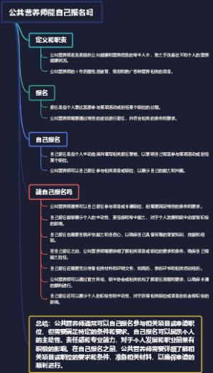 公共营养师能自己报名吗
