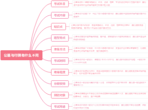 公基与行测有什么不同