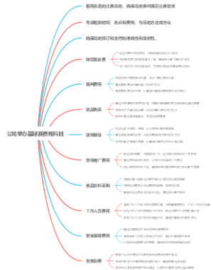 公司举办篮球赛费用科目