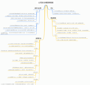 公司支出明细表模板