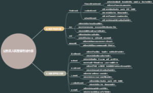 公务员人民警察考试内容