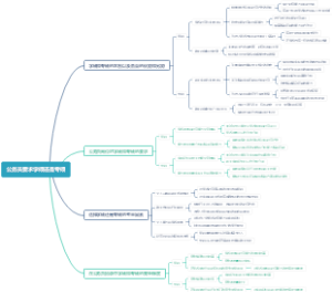 公务员要求学硕还是专硕