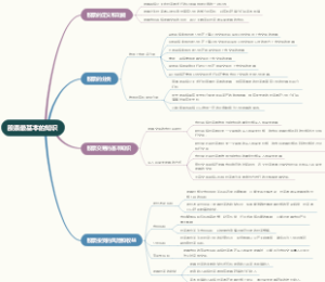 股票最基本的知识