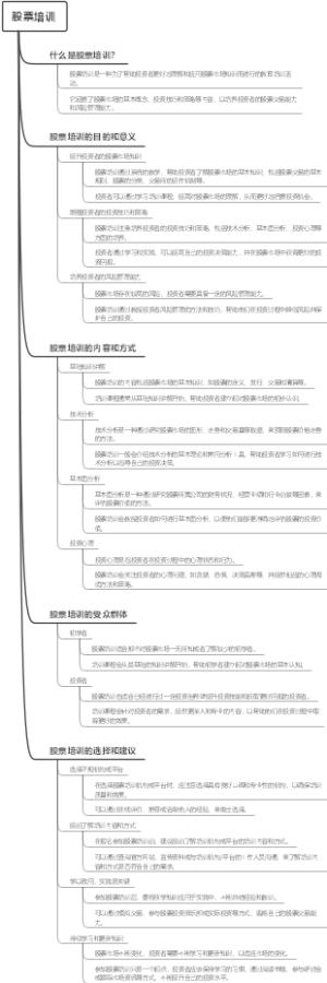 股票培训