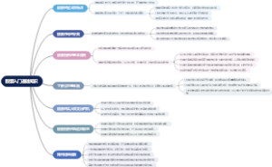 股票入门基础知识