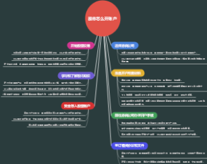 股市怎么开账户