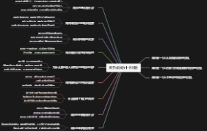 关于成长的十个问题