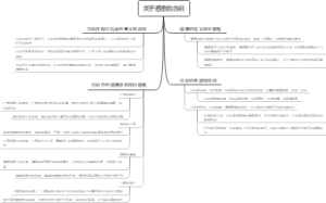 关于道德的古训