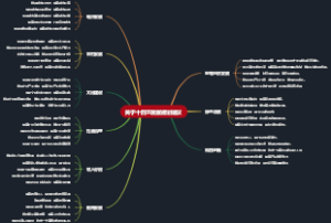 关于十四五发展规划建议